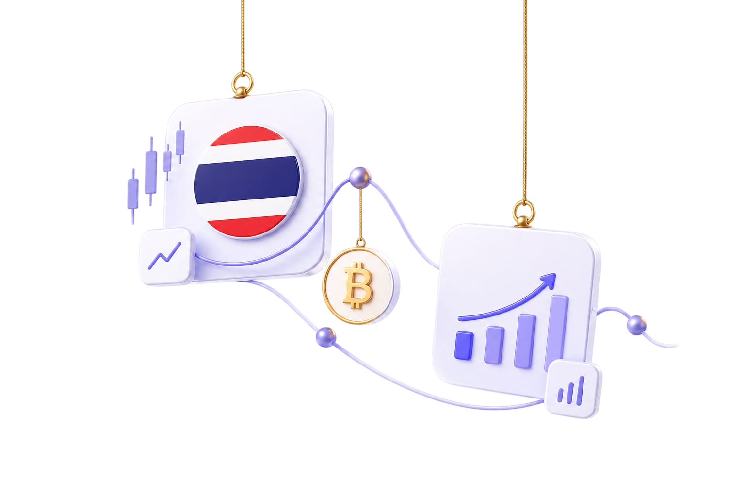 Thai Markets